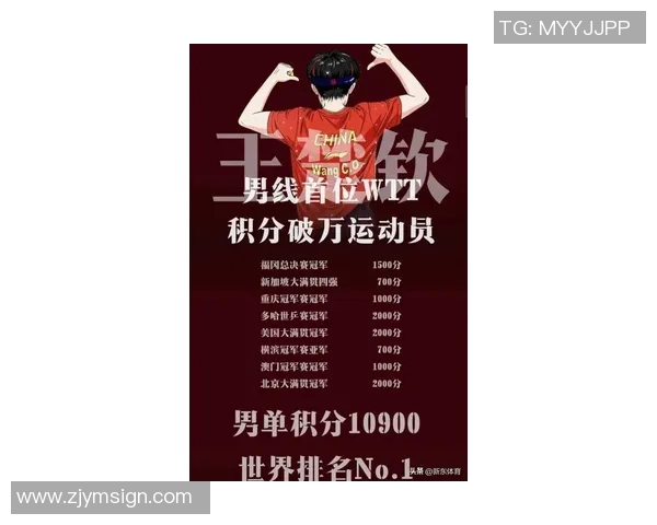 深圳乒乓球队荣登个人能力排行榜首位引领全国乒乓球发展新潮流 深圳乒乓球队荣登个人能力排行榜首位引领全国乒乓球发展新潮流
