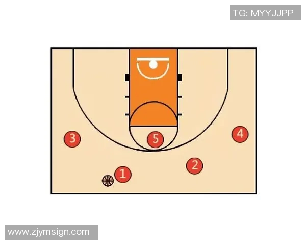 上海篮球队进攻战术解析与球队表现的深度剖析 上海篮球队进攻战术解析与球队表现的深度剖析