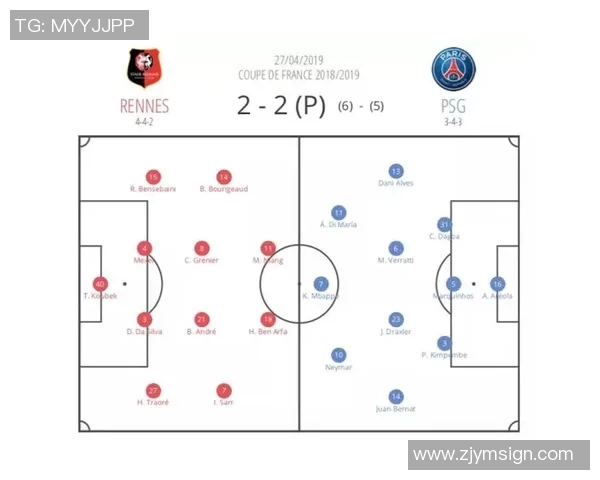 广州足球队与南京足球队赛后战术分析与复盘探讨 广州足球队与南京足球队赛后战术分析与复盘探讨