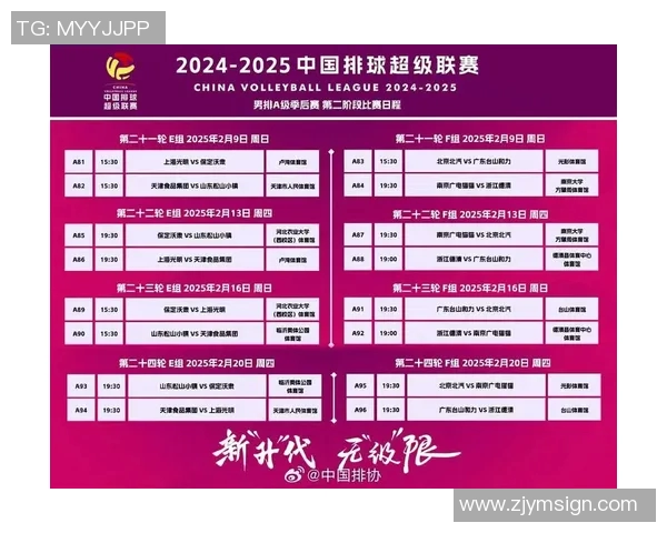 杭州排球队荣登排球比赛经验排行榜第三名引发关注与热议