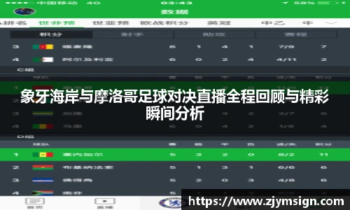 象牙海岸与摩洛哥足球对决直播全程回顾与精彩瞬间分析